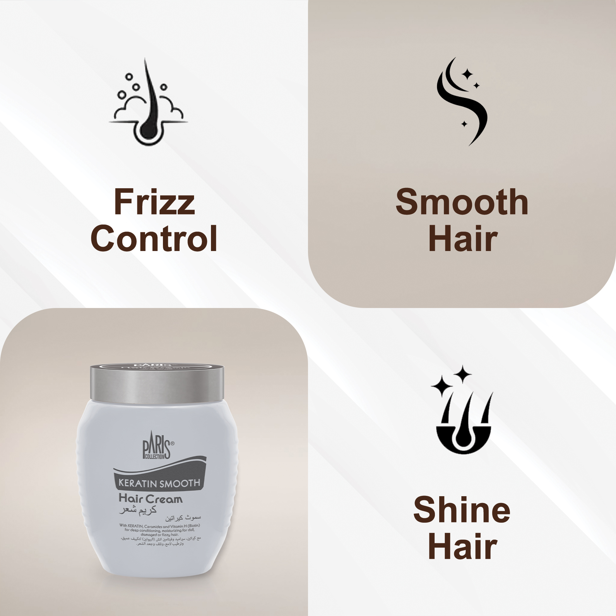 Product View